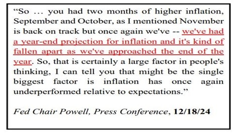 Fed Chair Powell